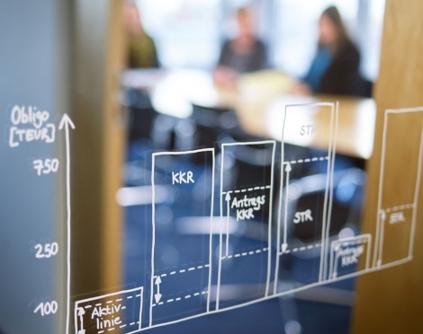 Grafik mit Ausfallrate, Rating, S Rating und Risikosysteme